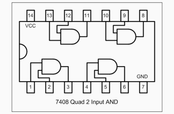 74LS08 7408 / Compuerta AND 2 A 1 - Imagen 3